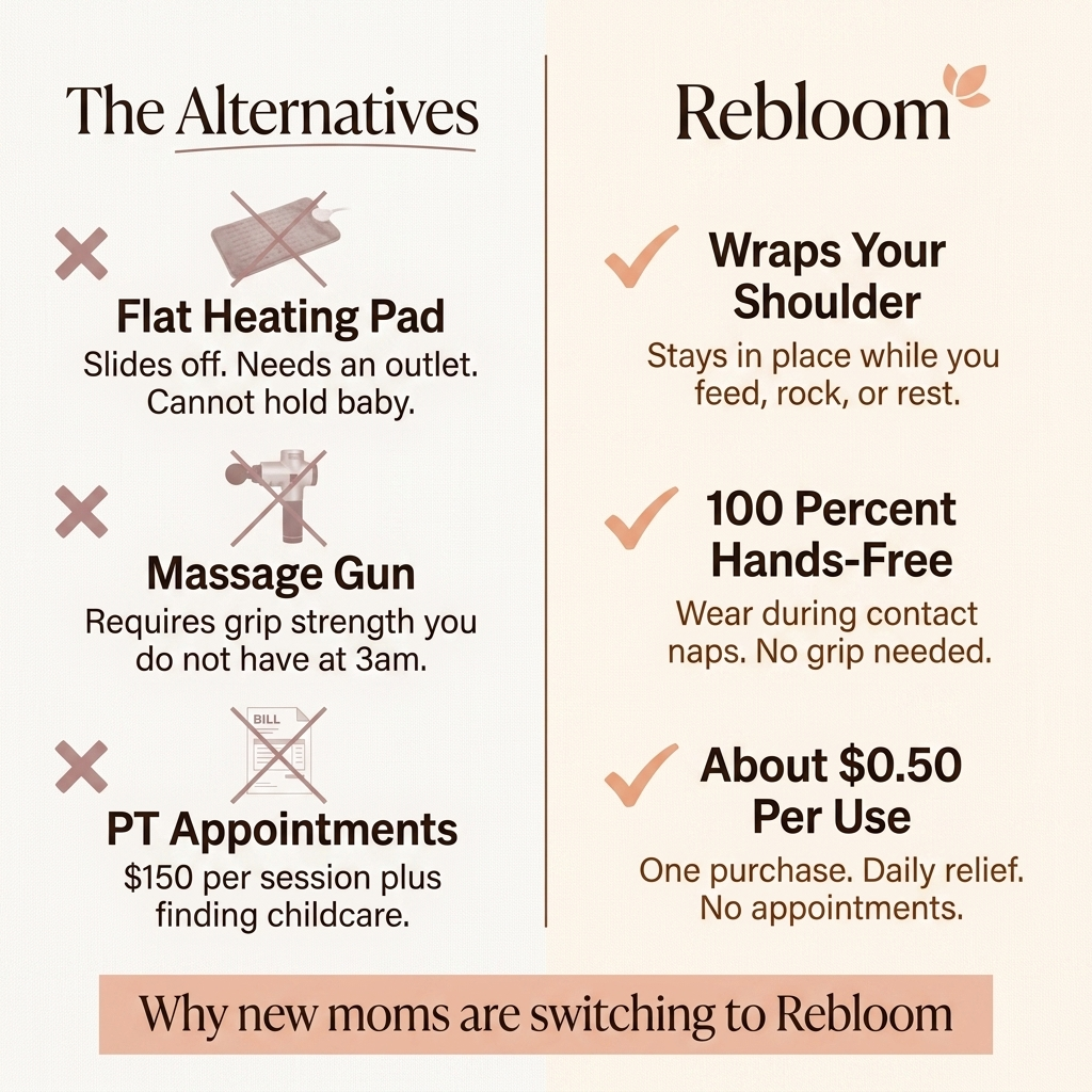 Rebloom Shoulder Massager