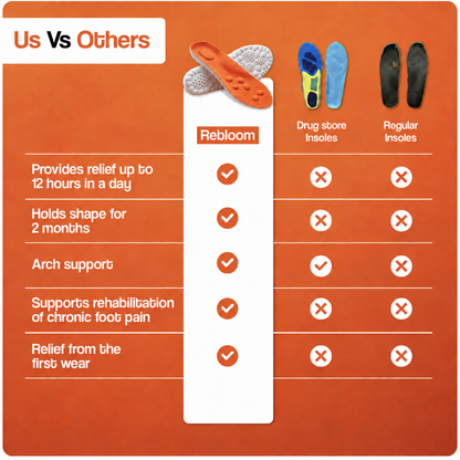 Massage insoles