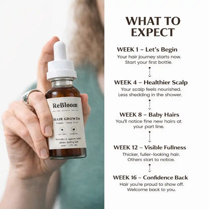 Rebloom Peptide Hair Growth Serum