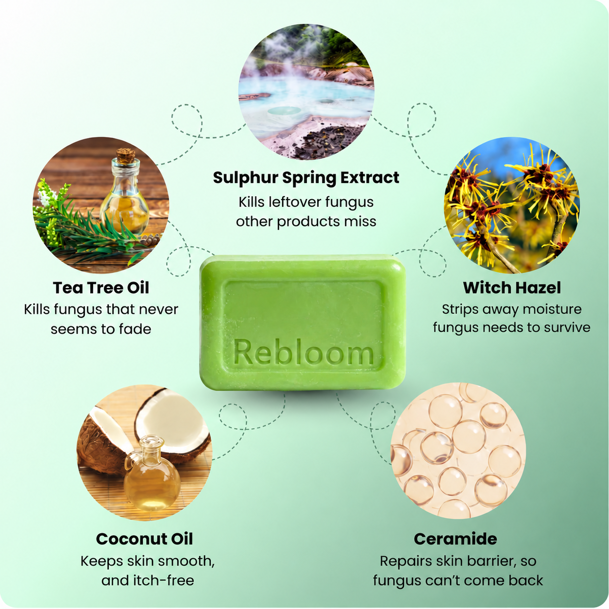 Rebloom Antifungal Soap